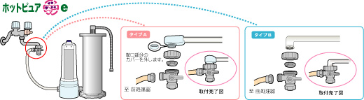 設置図